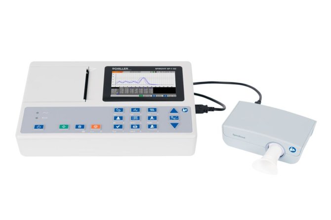 Spriovit SP-1 G2 portables Spirometer mit Ultraschall Technologie