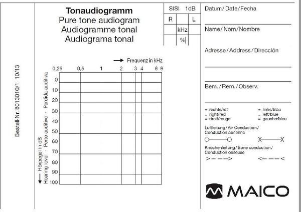 Tonaudiogrammblock ST 20, 5 Block á 50 Blatt