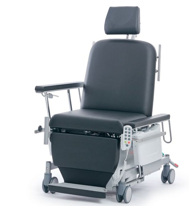 Aktionspaket Multiline Next AC 4254110 und OP Hocker 4105305