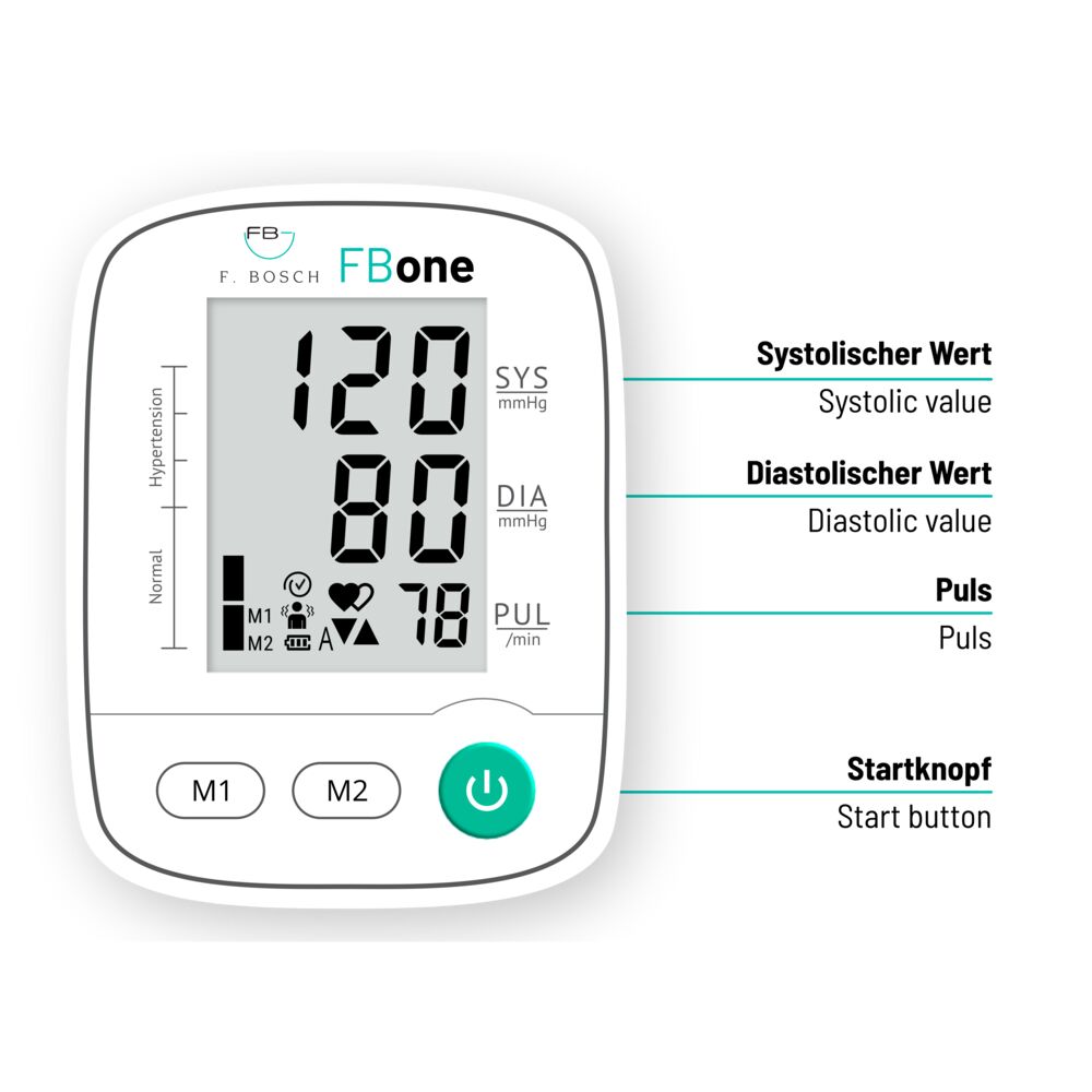 FBone digitales Oberarm-Blutdruckmessgerät für den professionellen Gebrauch MDR konform Manschette für Armumfang 22-42 cm USB Kabel 3 x AAA Batterien