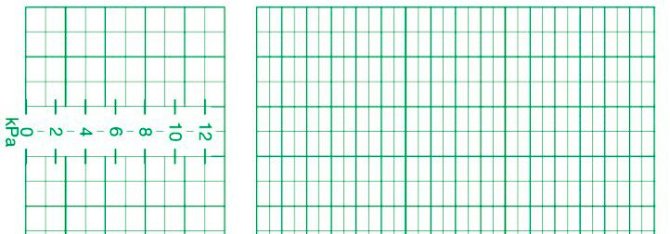 CTG-P., HP M1350/51A M1911A, CTG7, 150 Blatt [150 mm x 100 mm]
