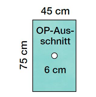 Raucodrape OP-Lochtuch, steril, 2-lagig [45 x 75cm] [130 Stück]