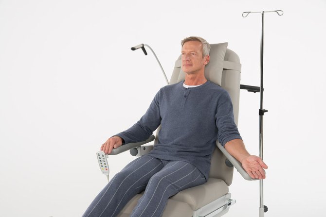 Infusionsstangenhalter zur Multiline Liege