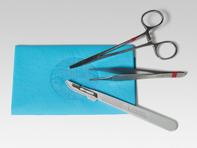 Dermatologie Set [15 Stück]
