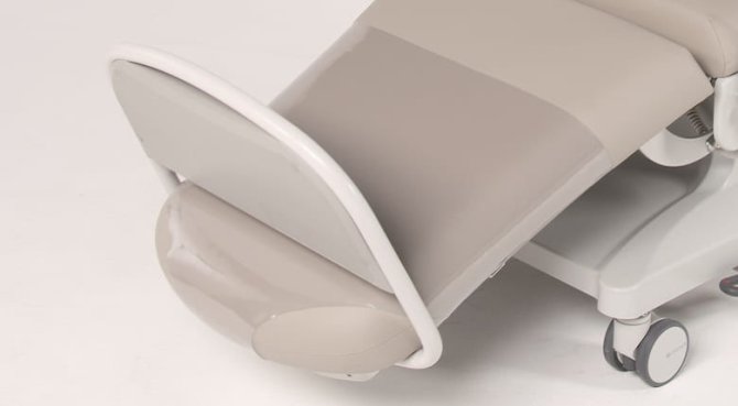 Schutzbezug Beinteil zur Multiline Liege