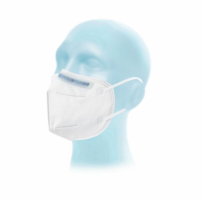 Respima FFP2 Faltmaske ohne Ventil [20 Stück]