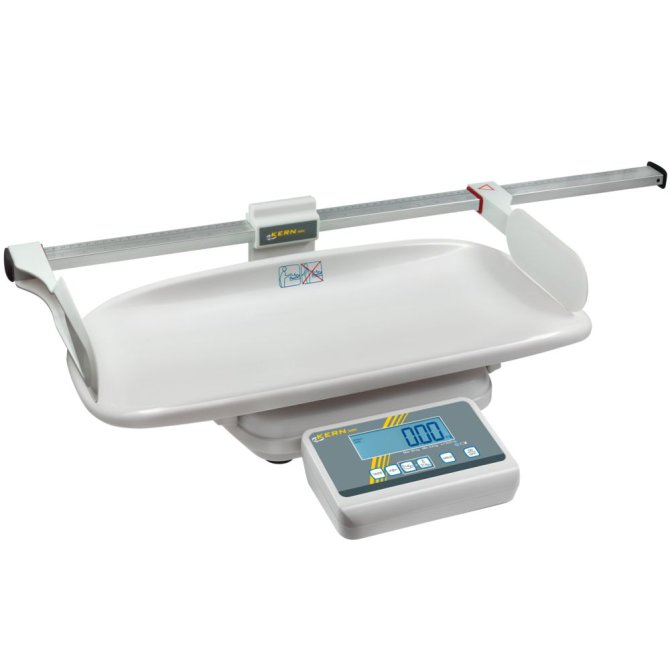Mechanischer Größenmessstab zum Befestigen an der Waage, Messbereich 80 cm, Teilung 1 mm