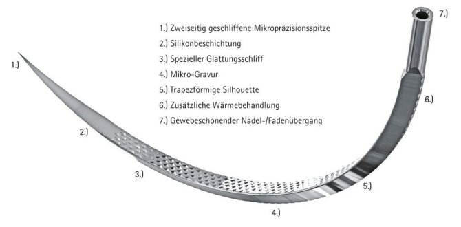 Monosyn Quick ungefärbt [6/0, 45 cm, DGMP11] [36 Stück]