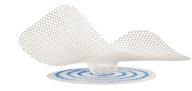 Ultrapro Hernia System 1 Stück