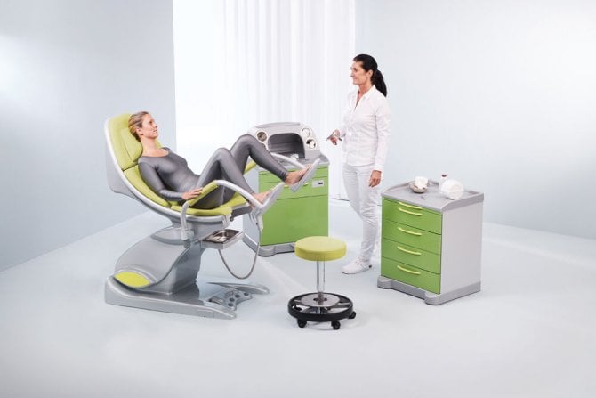 Ver- und Entsorgungsmodul, 625 x 995 x 530 mm, mit 2 Schubladen